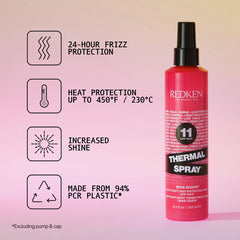 THERMAL SPRAY LOW HOLD
